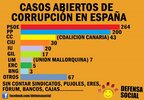 ASI ESTA KLA CORRUPCION EN EL PSOE.jpg