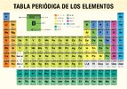 tabla-periodica.jpg