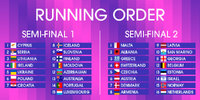 eurovision-2024-semi-finals-running-order.jpg